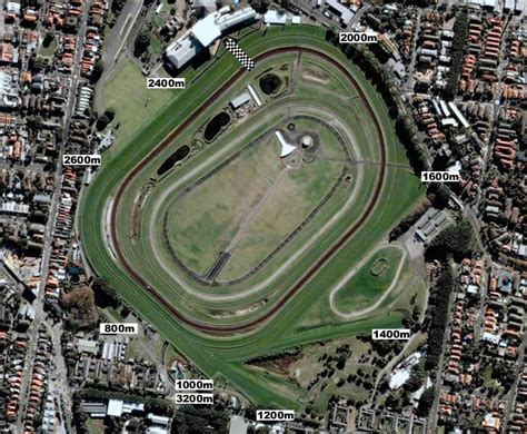 RANDWICK Race Results .
